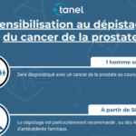 tanel assurance